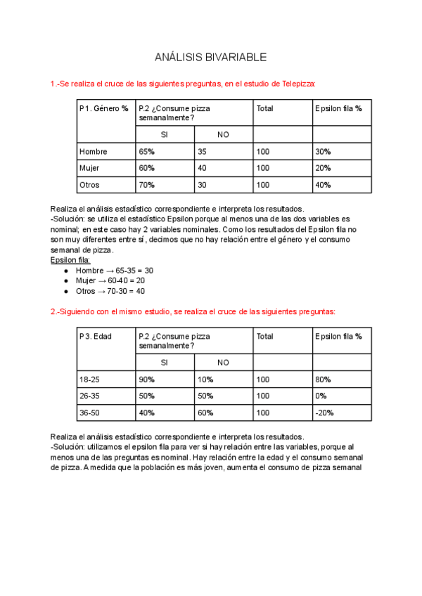 Miniatura del documento ANALISIS-ESTADISTICO-BIVARIABLE.pdf