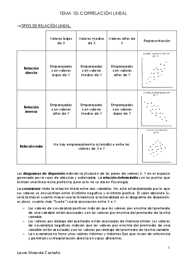 Miniatura del documento Tema 10. Correlación lineal.pdf