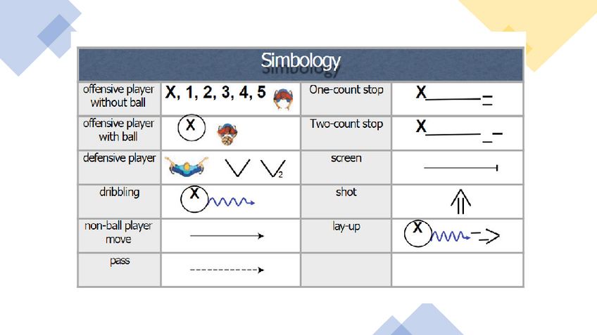Miniatura del documento Apuntes-examen-baloncesto.pdf