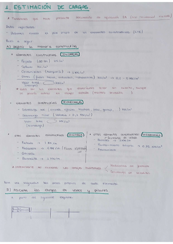 Miniatura del documento Primer-parcial-de-estructuras.pdf