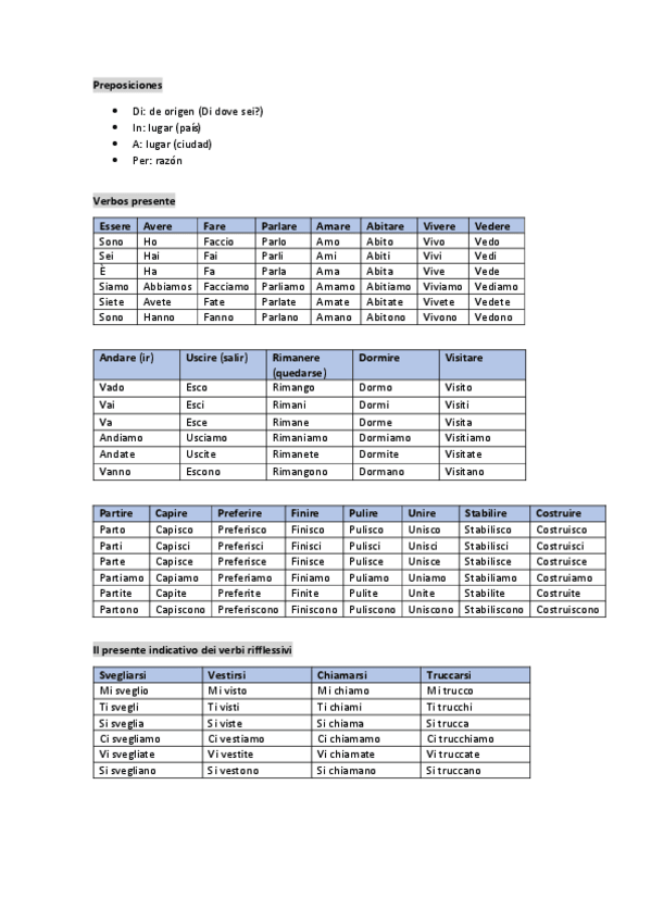 Miniatura del documento Italiano-I.pdf