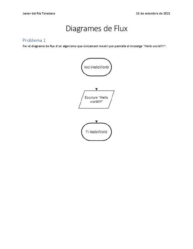 Miniatura del documento Problemes-Diagrames-de-Flux.pdf