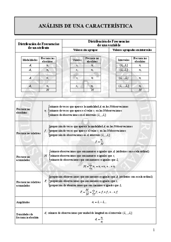 Miniatura del documento Formulario-Analisis-de-una-caracteristica.pdf