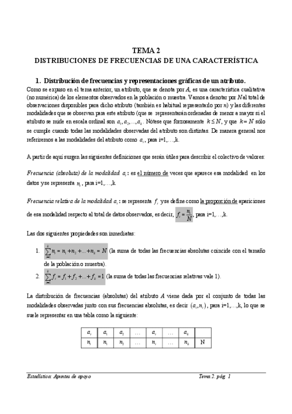 Miniatura del documento TEMA-2.pdf
