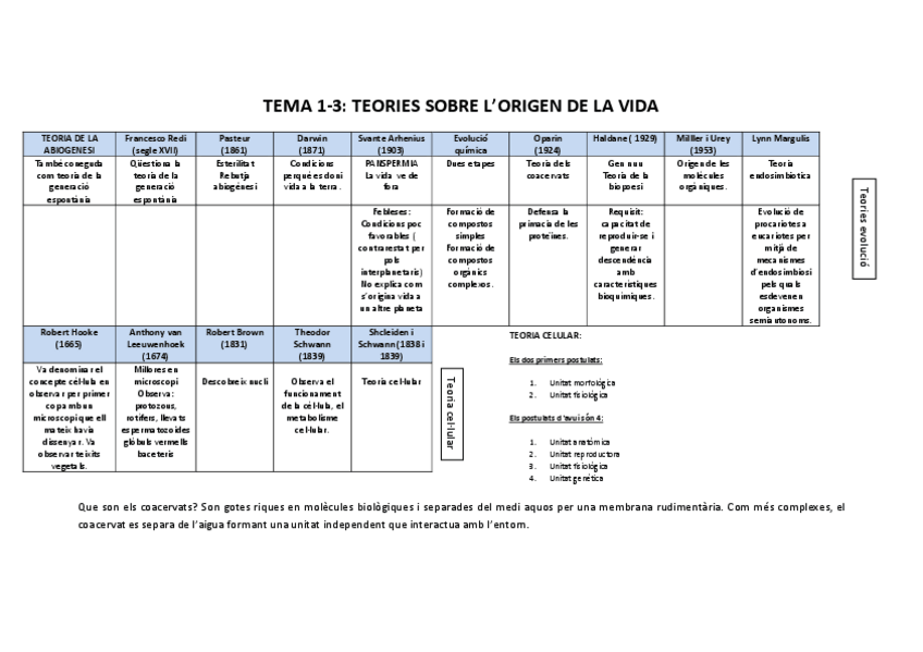 Miniatura del documento tema-1-3.pdf