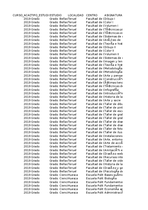 Miniatura del documento Trabajo-estadistica.xlsx