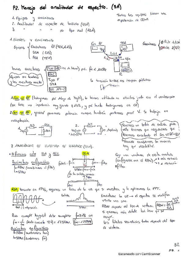 Miniatura del documento P2SR.pdf