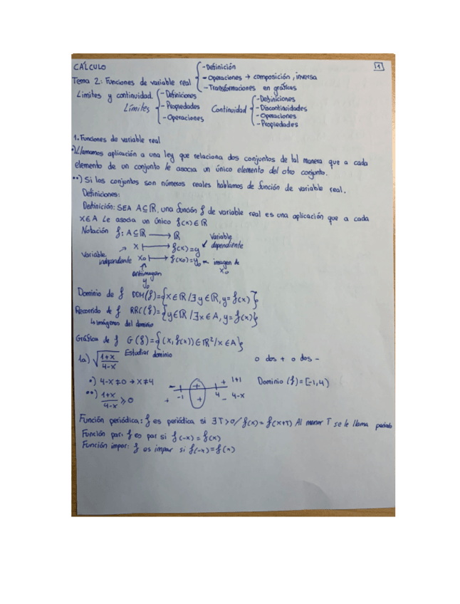 Miniatura del documento ApuntesTema2-limites-y-continuidad.pdf