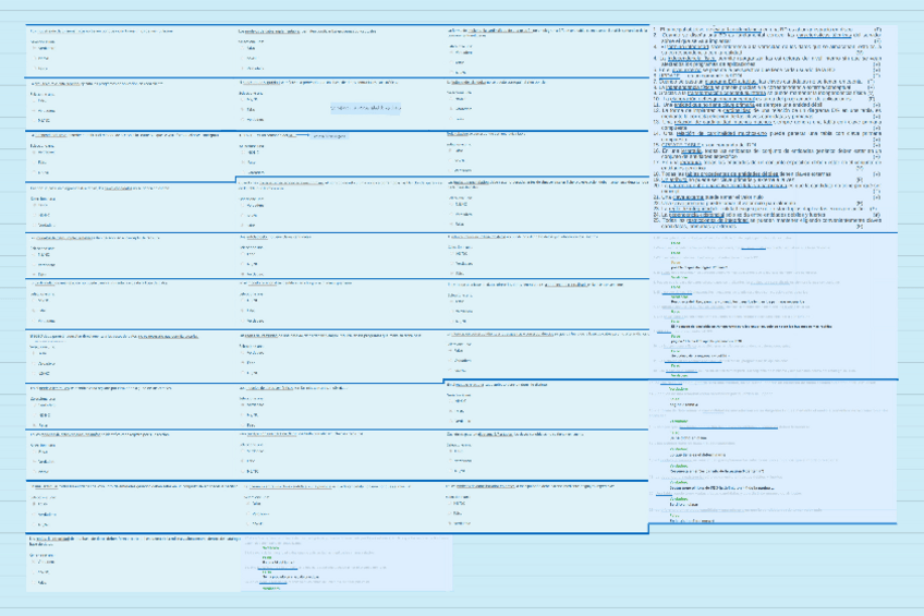 Miniatura del documento Recopilacion-Test.pdf