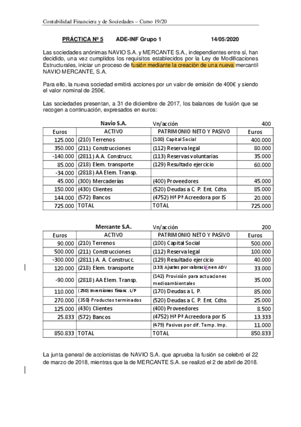Miniatura del documento Practica-5-Grupo-1-14-05-20-A.pdf