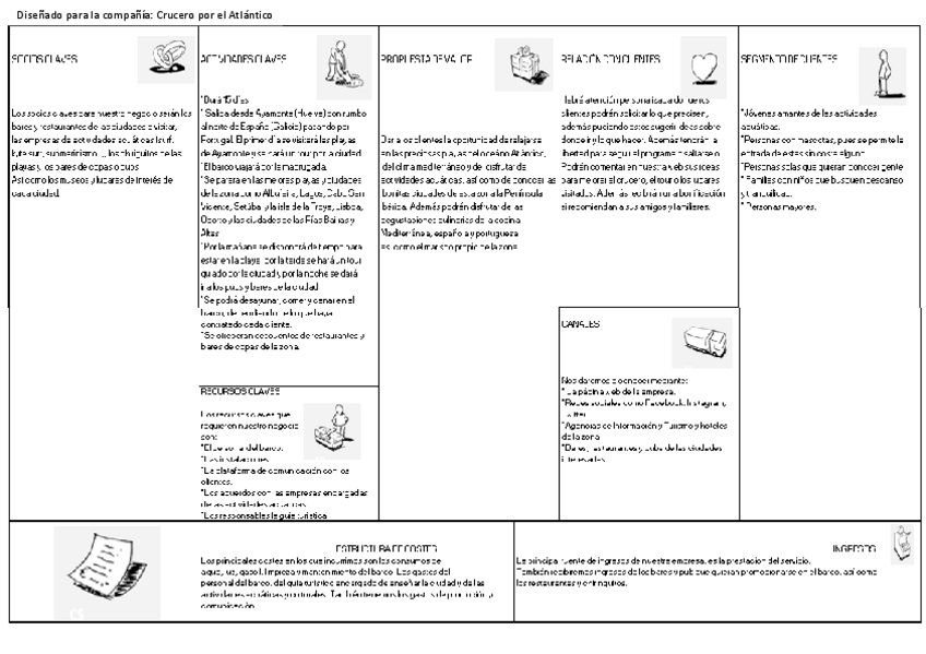 Miniatura del documento MODELO-CANVAS.pdf