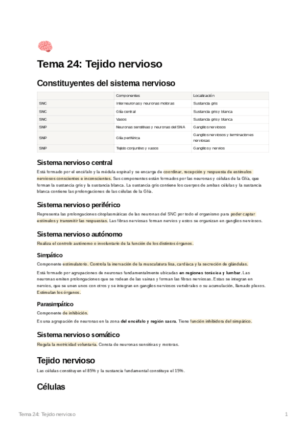 Miniatura del documento Tema24Tejidonervioso.pdf