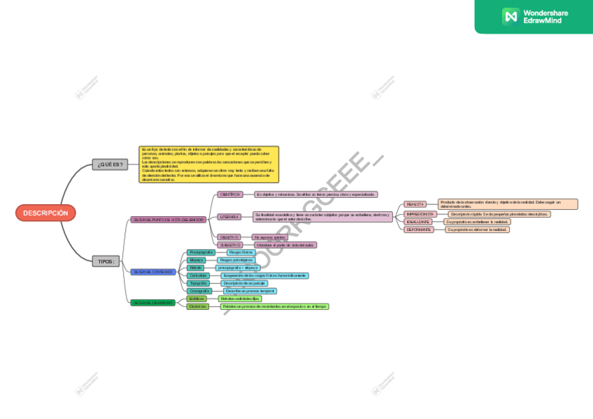 Miniatura del documento DESCRIPCION.pdf