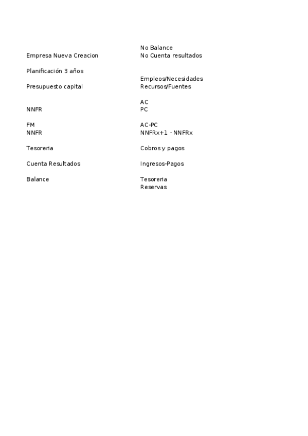 Miniatura del documento Esquema-financiera.xlsx