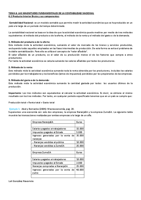 Miniatura del documento Tema-6-Las-magnitudes-fundamentales-de-la-contabilidad-nacional.pdf