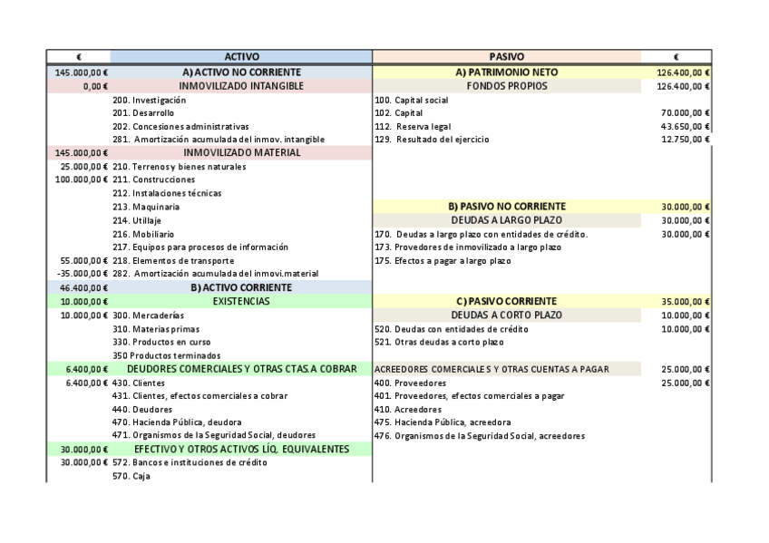 Miniatura del documento BALANCE-6.pdf