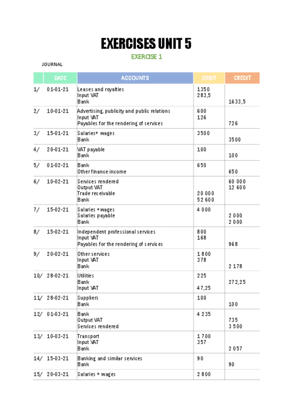 Miniatura del documento Unit-5-solved-exercises.pdf