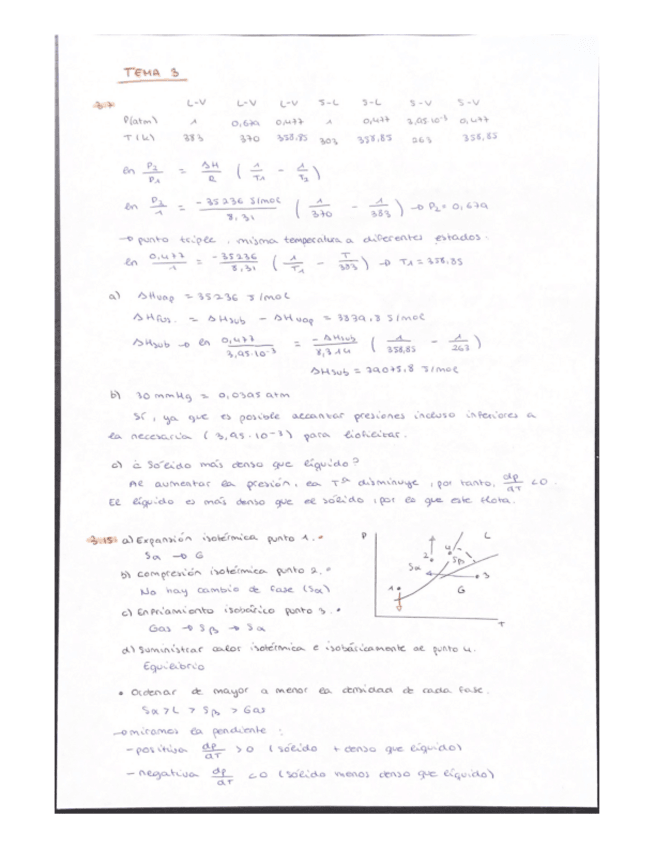 Miniatura del documento problemas-resueltos-T3.pdf