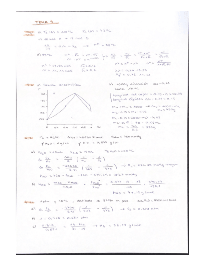 Miniatura del documento problemas-resueltos-T4.pdf