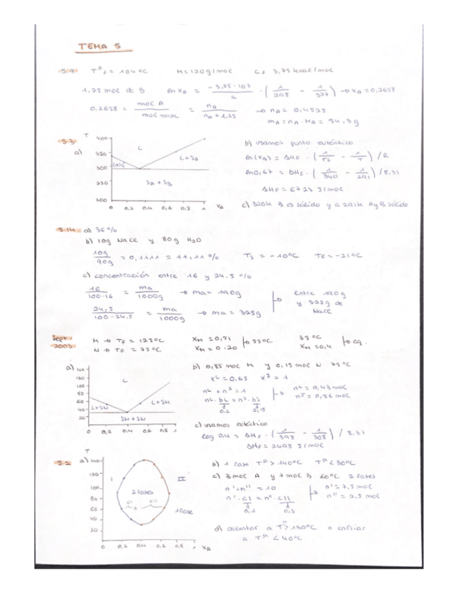 Miniatura del documento problemas-resueltos-T5.pdf