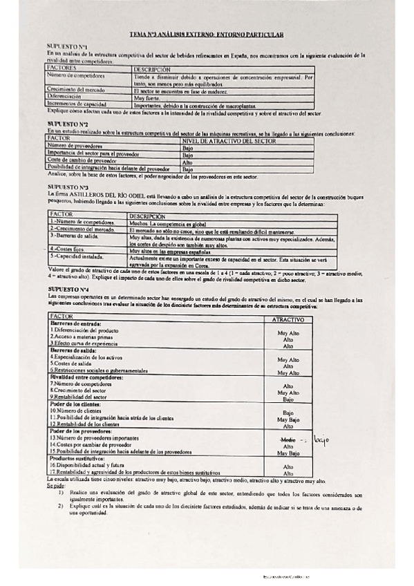 Miniatura del documento Mas-Casos-Practicos-resueltos.pdf