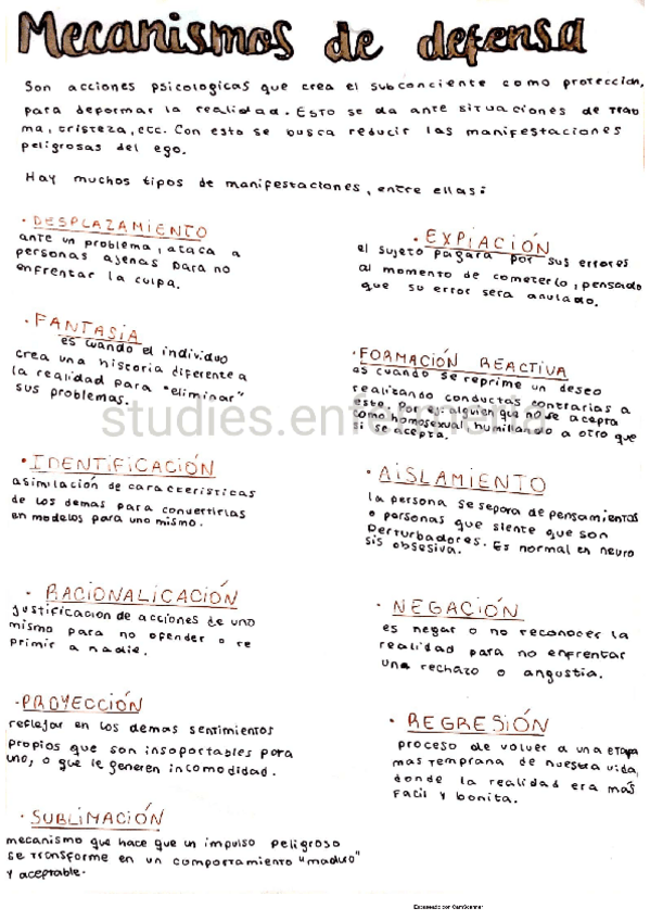 Miniatura del documento mecanismos-de-defensa.pdf
