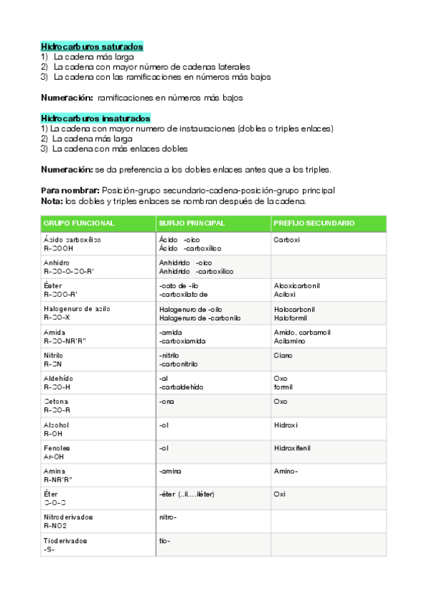 Miniatura del documento Resumen-nomenclatura-organica.pdf
