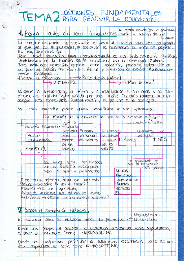Miniatura del documento Capítulo 2. Bases Filosóficas y Antropológicas de la Educación.pdf