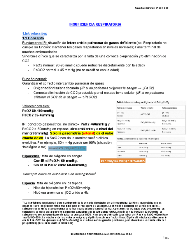 Miniatura del documento TEMA-1-NEUMO-IRAC-SDRA.pdf