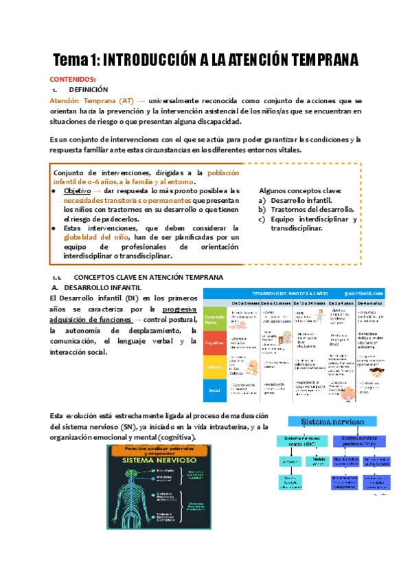 Miniatura del documento Tema-1-INTRODUCCION-A-LA-ATENCION-TEMPRANA.pdf