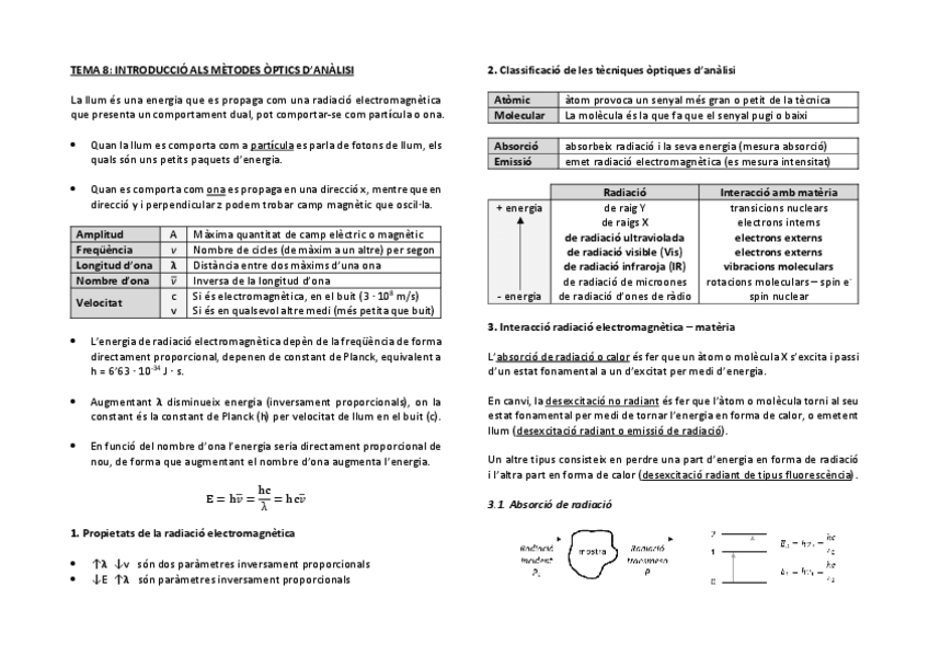 Miniatura del documento tema 8 mètodes òptics anàlisi.pdf