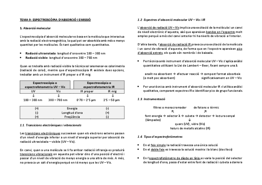 Miniatura del documento tema 9 espectroscòpia.pdf