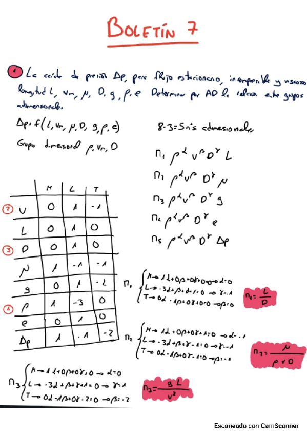 Miniatura del documento Boletin-7-Resuelto.pdf