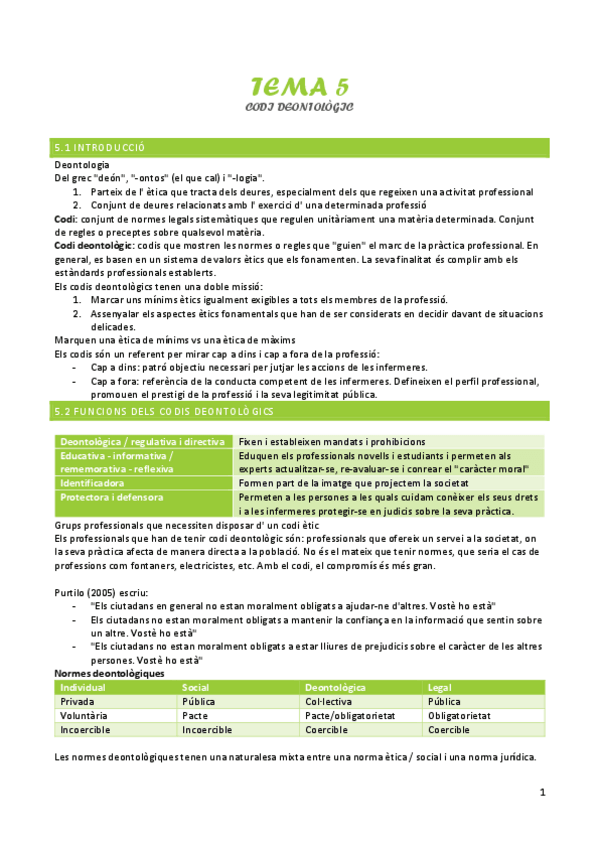 Miniatura del documento tema-5-codi-deontologic.pdf