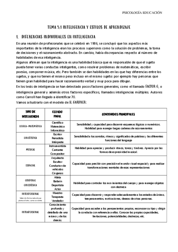 Miniatura del documento TEMA-5.pdf