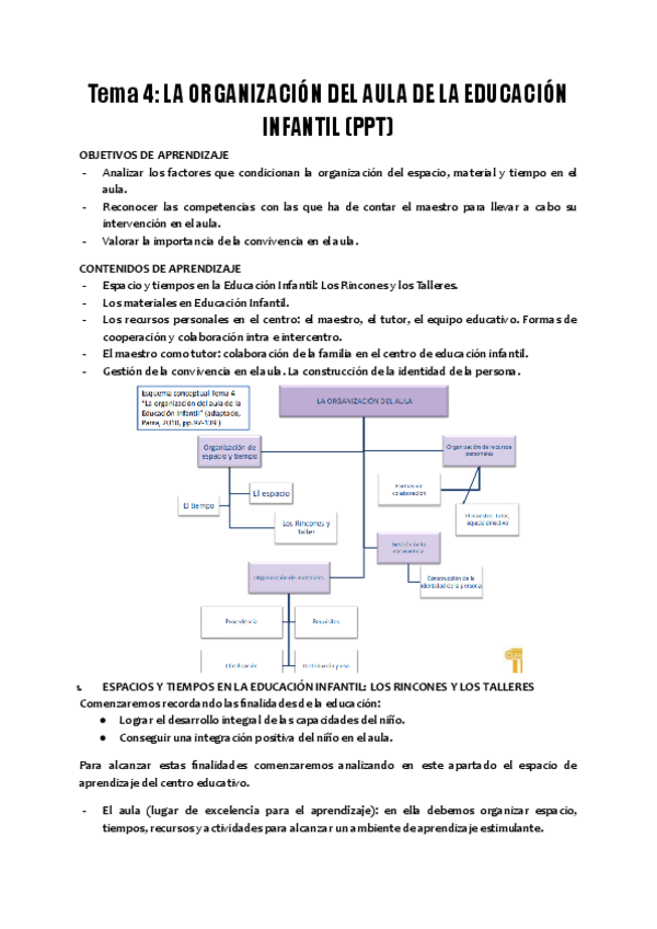 Miniatura del documento Tema-4-LA-ORGANIZACION-DEL-AULA-DE-EDUCACION-INFANTIL.pdf