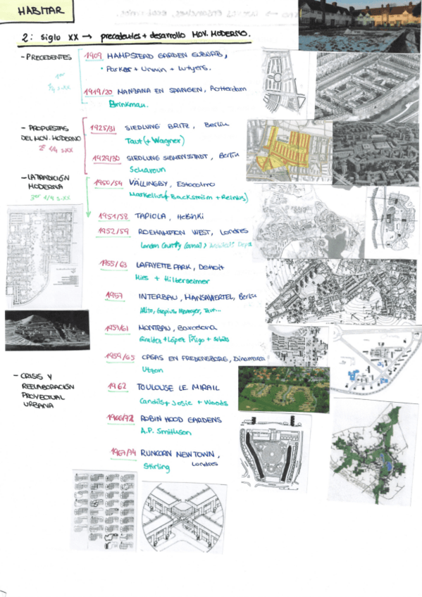Miniatura del documento URBA-2-Indices-.pdf