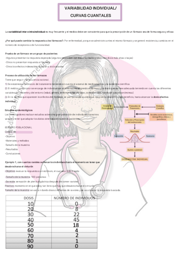 Miniatura del documento Variabilidad-individual-Curvas-cuantaleswatermark.pdf
