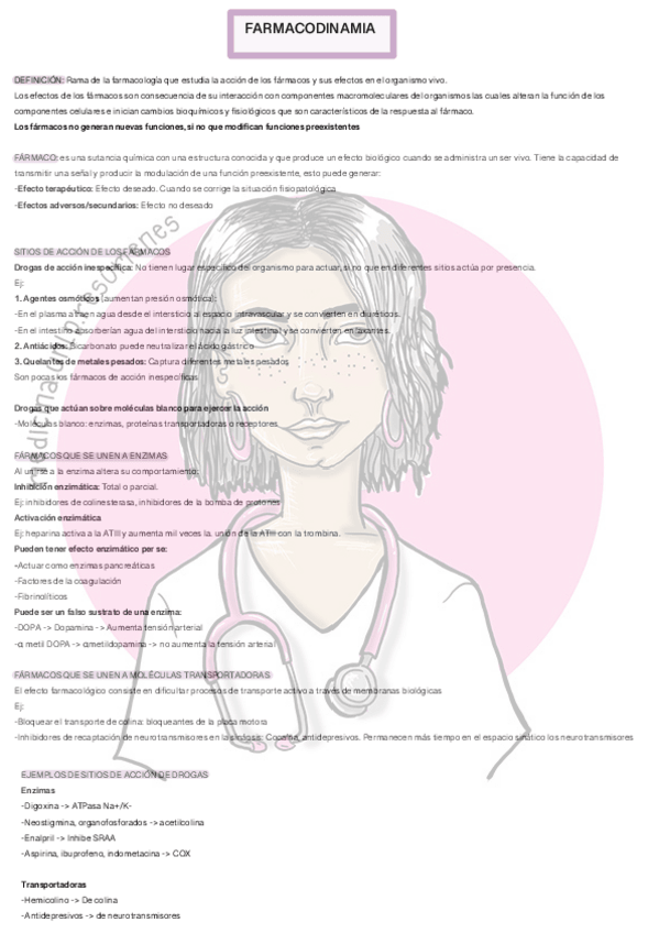 Miniatura del documento Farmacodinamiawatermark.pdf