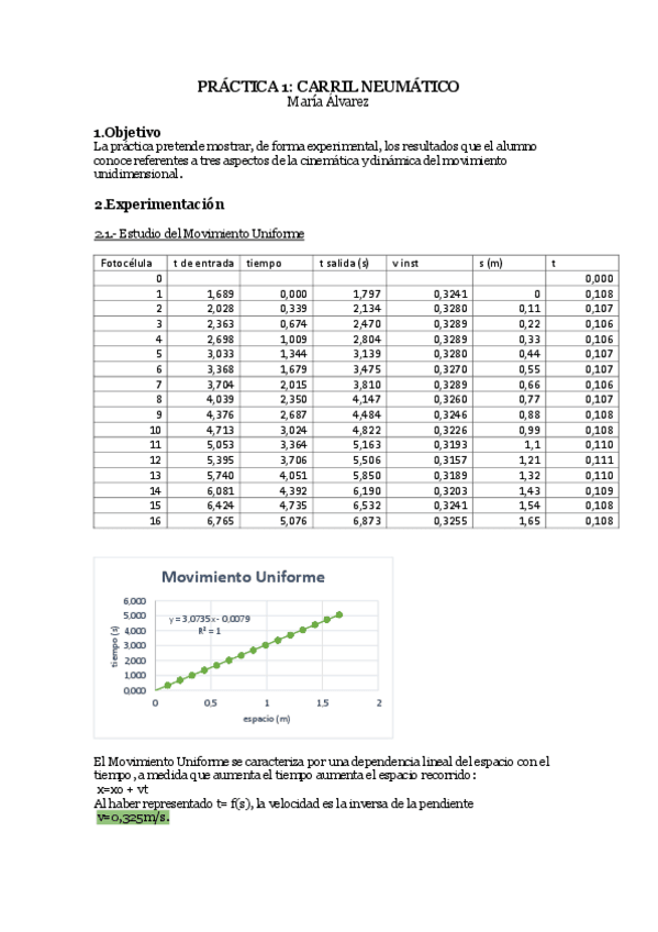 Miniatura del documento Carril-Neuatico-Corregida.pdf