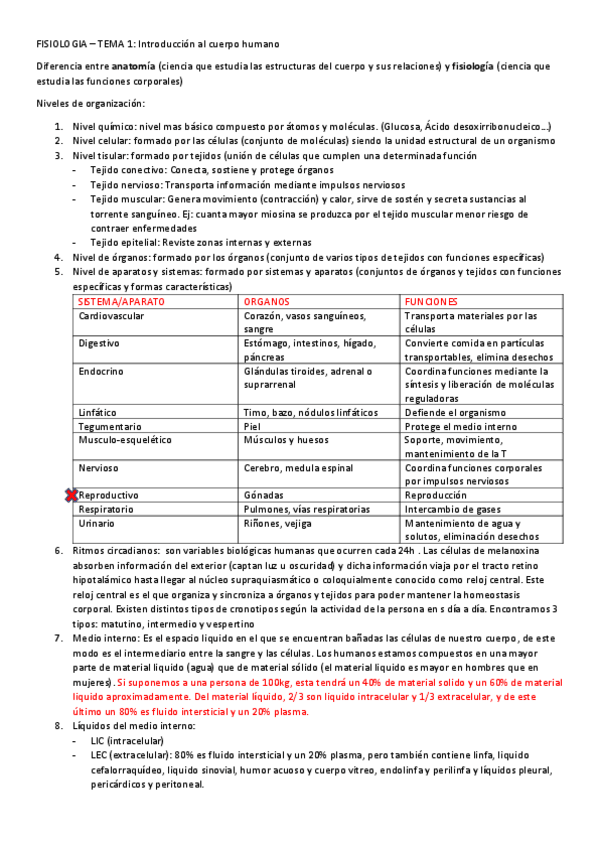 Miniatura del documento FISIOLOGIA-TEMA-1.pdf