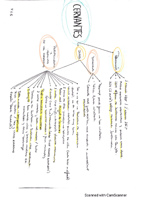 Miniatura del documento CERVANTES.pdf