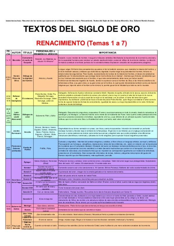 Miniatura del documento Cuadro-esquema.pdf