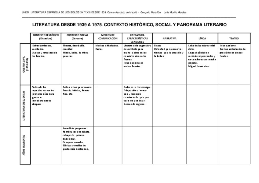 Miniatura del documento Contexto-historico-y-social.pdf