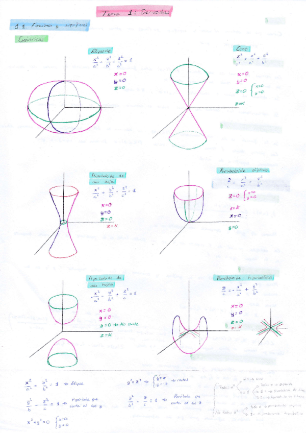 Miniatura del documento Resumen-1o-parcial.pdf
