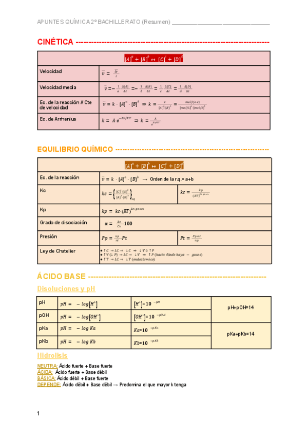 Miniatura del documento QUIMICA-2oBACH.pdf