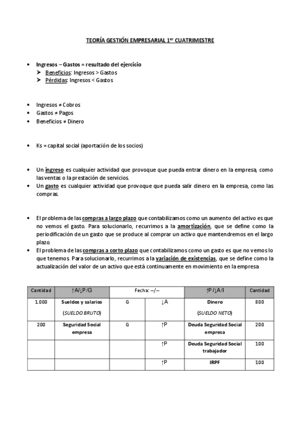 Miniatura del documento TEORIA-GESTION-EMPRESARIAL.pdf