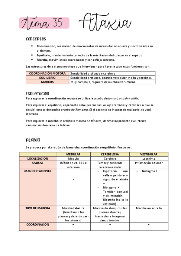 Miniatura del documento FISIOPATT35.pdf