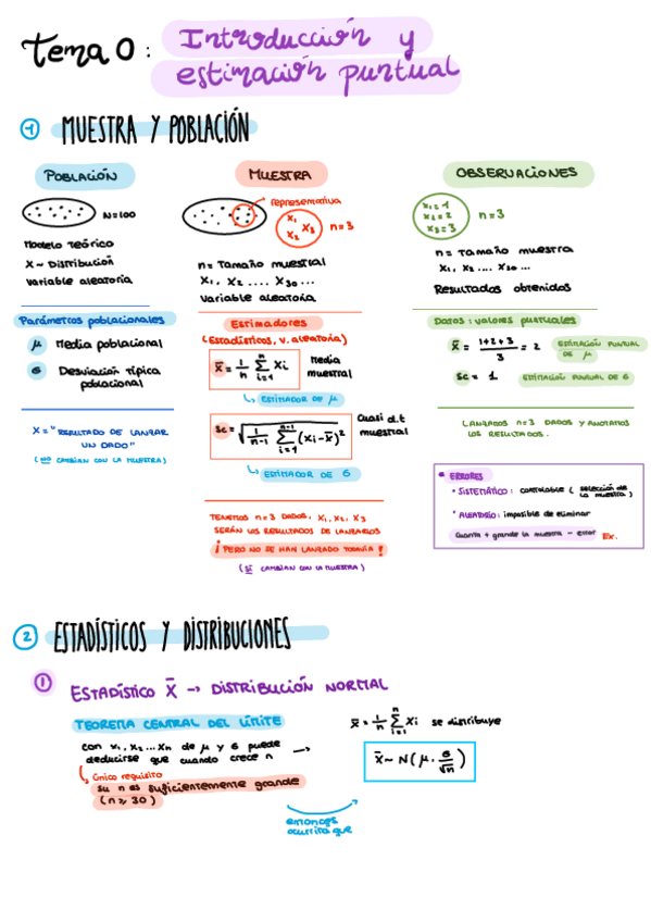 Miniatura del documento Tema-0-resumen.pdf