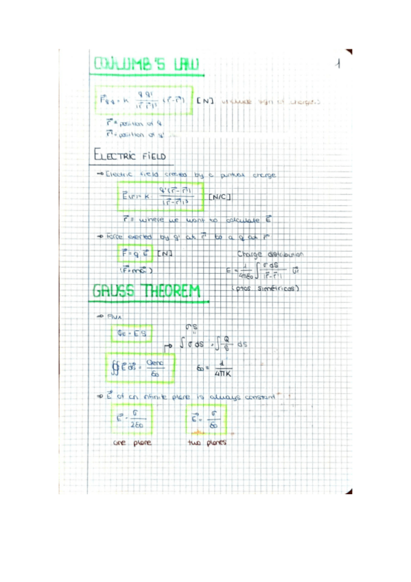 Miniatura del documento Fisica-2Ingles-Resumen.pdf